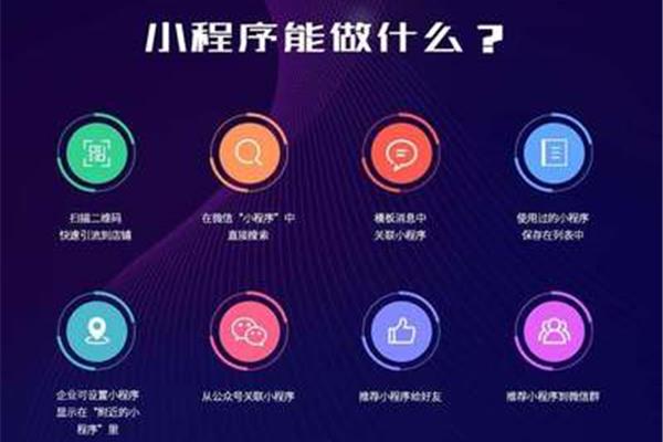 什么是微信小程序?,Tik Tok运营店铺装修