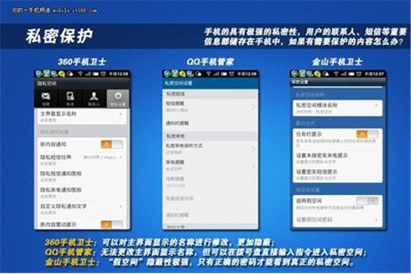 手机杀毒软件排名,哪个安全软件比较好?