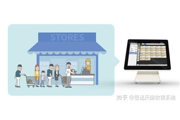 嘉拓门店收银系统,芝芳美业门店收银系统