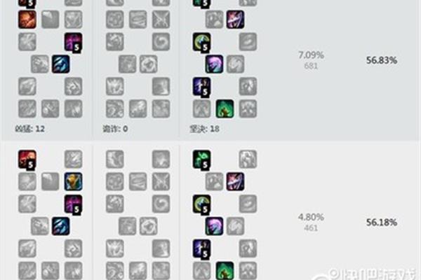 水晶先锋Lol,2020水晶先锋LOL