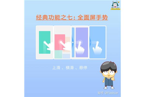 华为手机多任务手势,IOS 15多任务手势