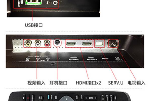 创维电视和康佳电视的hdmi接口在哪里?
