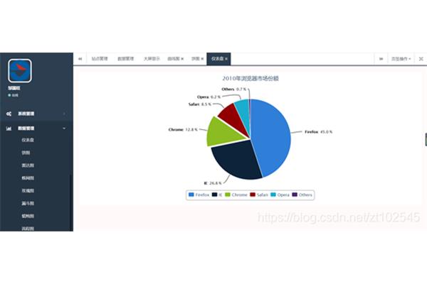久其网络报表无法全部显示久其的报告是什么?