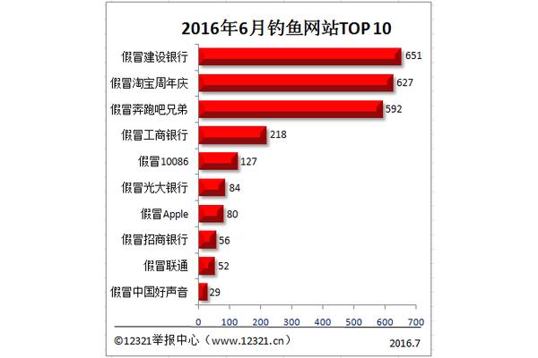 主流网络管理软件,最强的网络管理软件