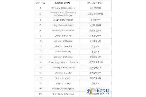 十大经典英文歌曲和2022年十大英文歌曲