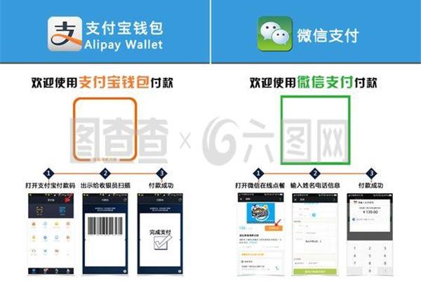 如何把qq里的钱转到支付宝钱包以及如何注册支付宝钱包账号和密码?