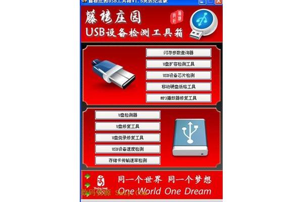 袁腾农场怎么样,903夏普2G内存卡?