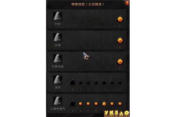 国民战神罗刹技能怎么加,罗刹攻略四系技能选择推荐概况