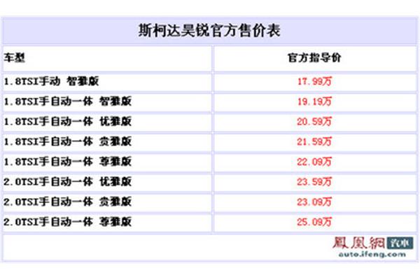 手机旗舰版是什么意思,立体声旗舰版是什么意思