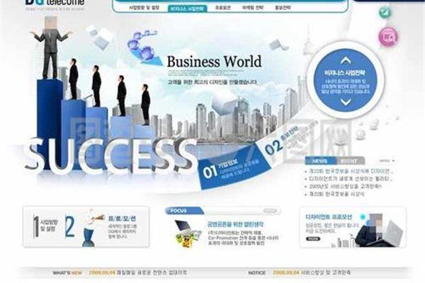 汽车营销和商业软件、商业销