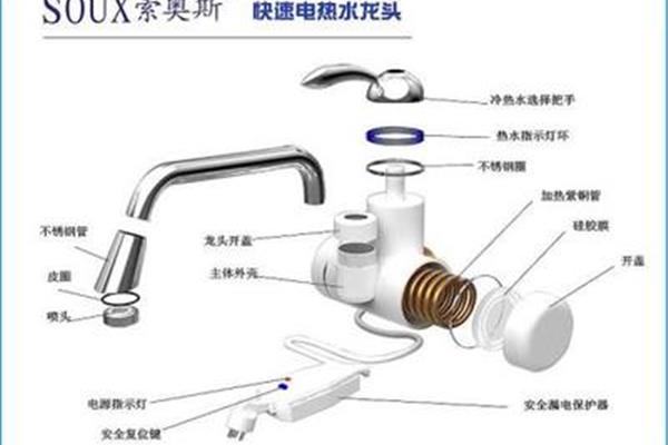 即热式水龙头的品牌推荐,我可以用加热水龙头洗澡吗?