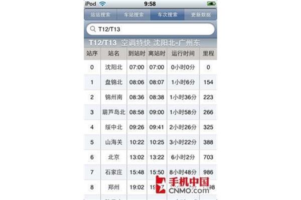 下载的列车时刻表,下载版本的列车时刻表