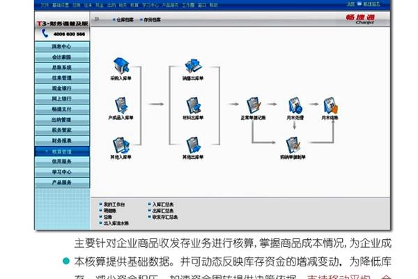 易记免费财务软件,哪个免费财务软件好用?