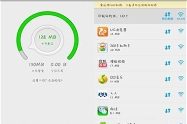 苹果手机如何看待流量监控?,交通监控app