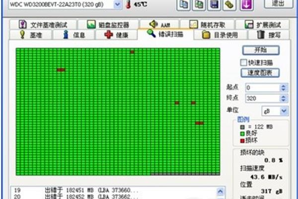 硬盘坏道测试软件、硬盘坏道检查软件