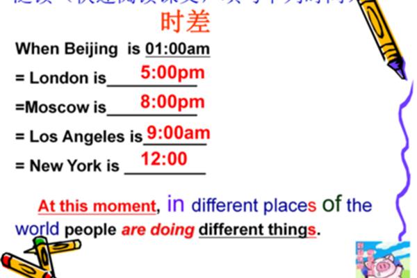 总计时差英文,免费时差英文