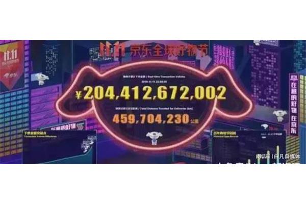 2020双十一成交额直播在哪,单身姐妹花?