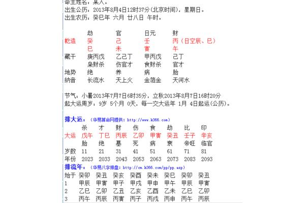 如何免费给网站起名,如何免费给宝宝起名