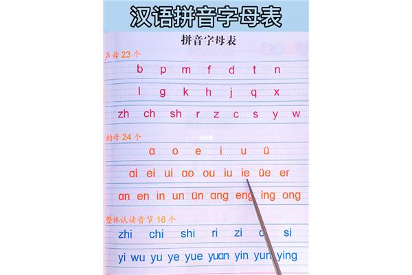 26个拼音字母,学习拼音最简单快捷的方法