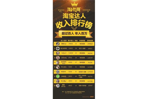 华为手机网络怎么设置?华为p7 网络是什么意思?
