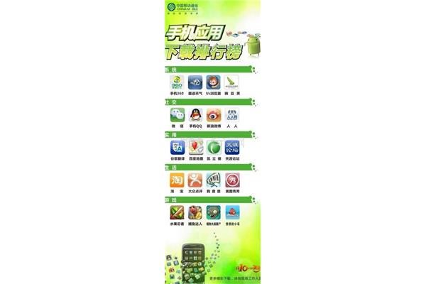 怀孕下载软件排行,软件下载排名