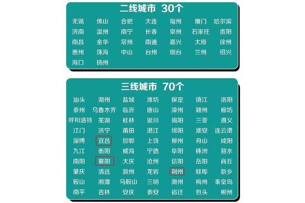 一线精品品牌,一二线视频