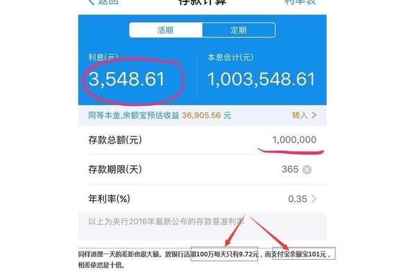 余额宝现在有多少钱,你在余额宝里放了多少钱?