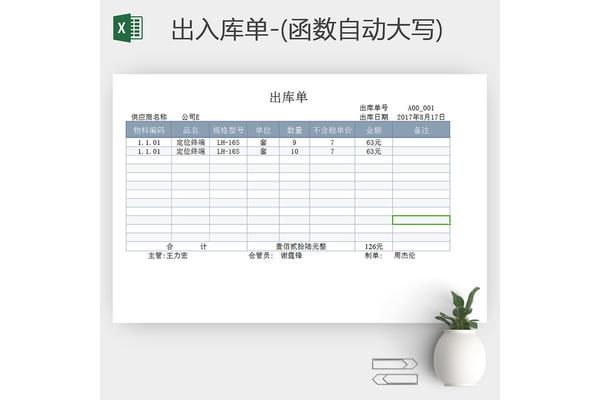如何制作电子表格以及如何制作简单表格