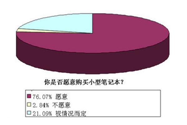 计数连接图片,数字连接动物图片