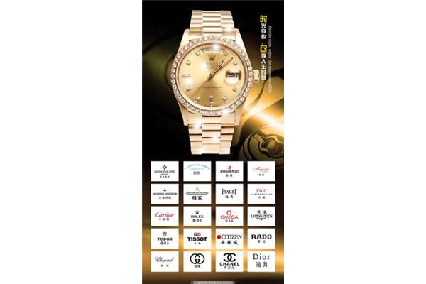 手表有哪些品牌?手表品牌的图片有哪些?