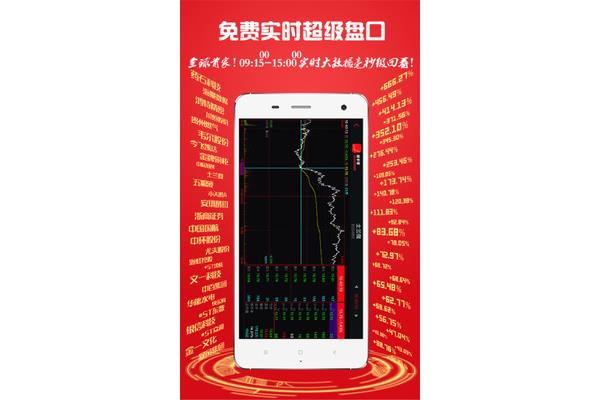 手机版股票,如何用电脑下载通达信股票交易软件