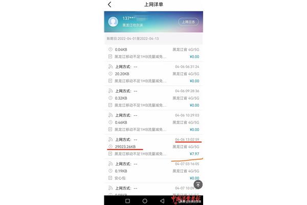 手机上网的流量费是多少?买流量套餐怎么买联通?