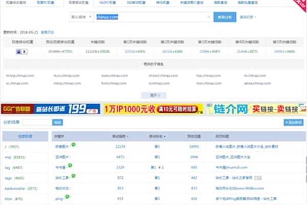 批量精准关键词快速排名系统,站长资源工具?