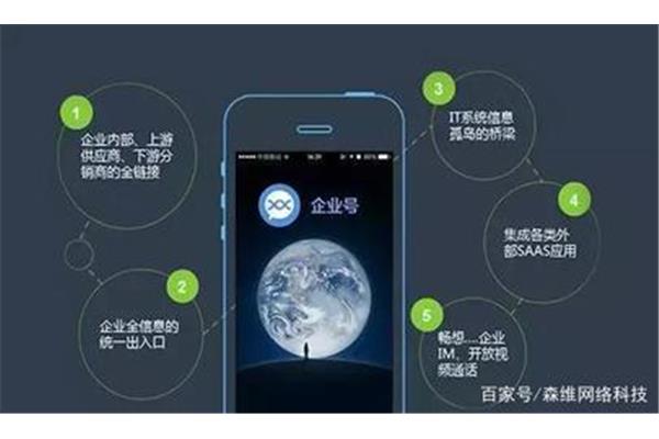 申请号的作用是什么?申请号是多少?
