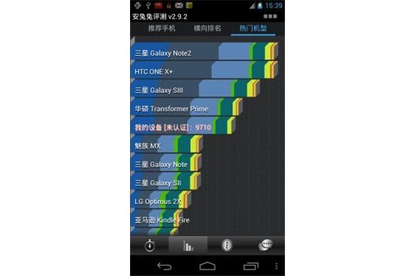 四核智能手机排名,四核手机