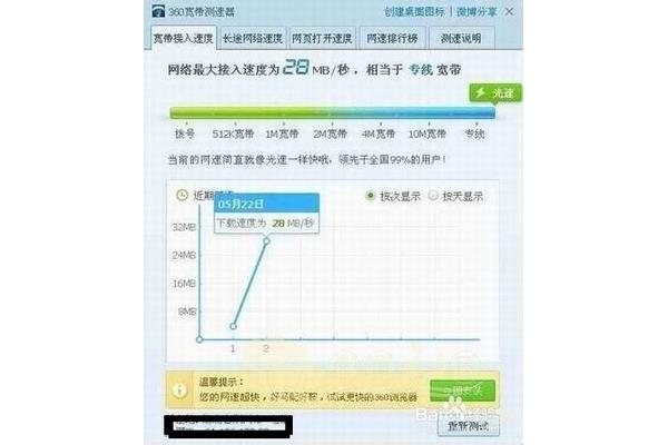网速提升的软件,有没有可以网速提升的软件?