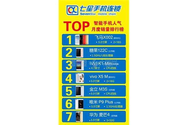 支付软件排名,家长管孩子手机软件排行榜