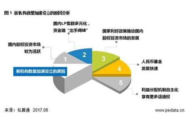 回购股权激励是利好吗,什么是股权激励计划?