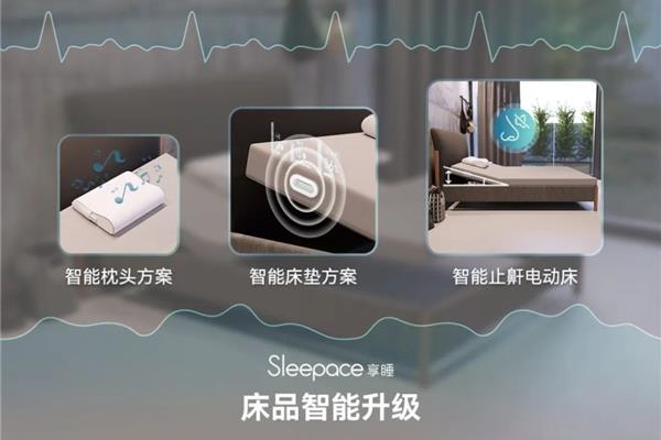 冬奥智能床垫品牌,梦立方床垫是哪个品牌?