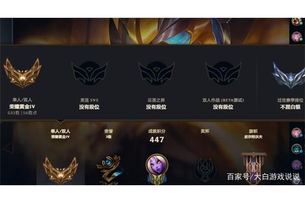 lol排位分,lol排位分怎么算?