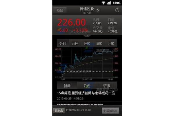 适合炒股的手机,尤其适合炒股