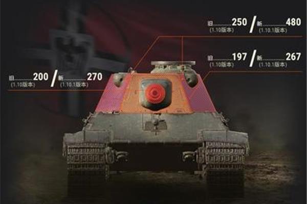 偶尔查询wot box的效率,查询wot box的记录