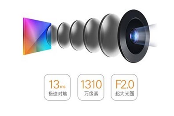 什么是堆叠摄影?纽曼和长城哪个相机好?