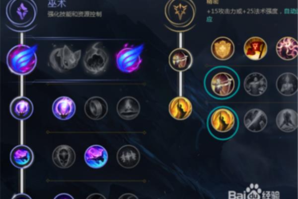 联盟Noxas手服装,Noxas手人才2021
