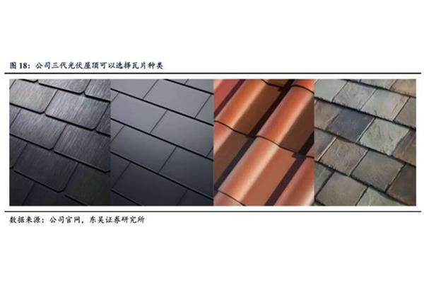 新型太阳能瓦片,新型太阳能瓦片制造商