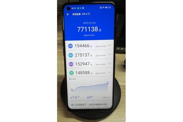你觉得手机跑分,安兔兔跑路对手机有伤害吗?