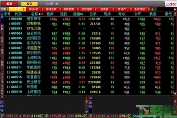 新时代大智慧大智慧新一代手机版