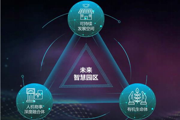 当人类生活被数字化时,网络生活意味着什么?