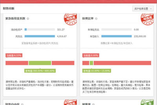 家庭理财软件,哪个好用?
