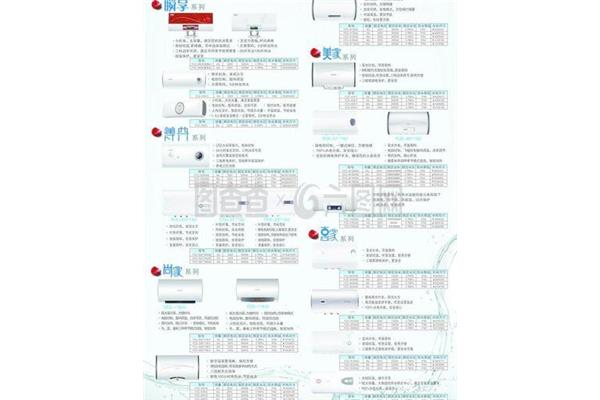 青岛澳柯玛热水器,奥科玛热水器质量怎么样?